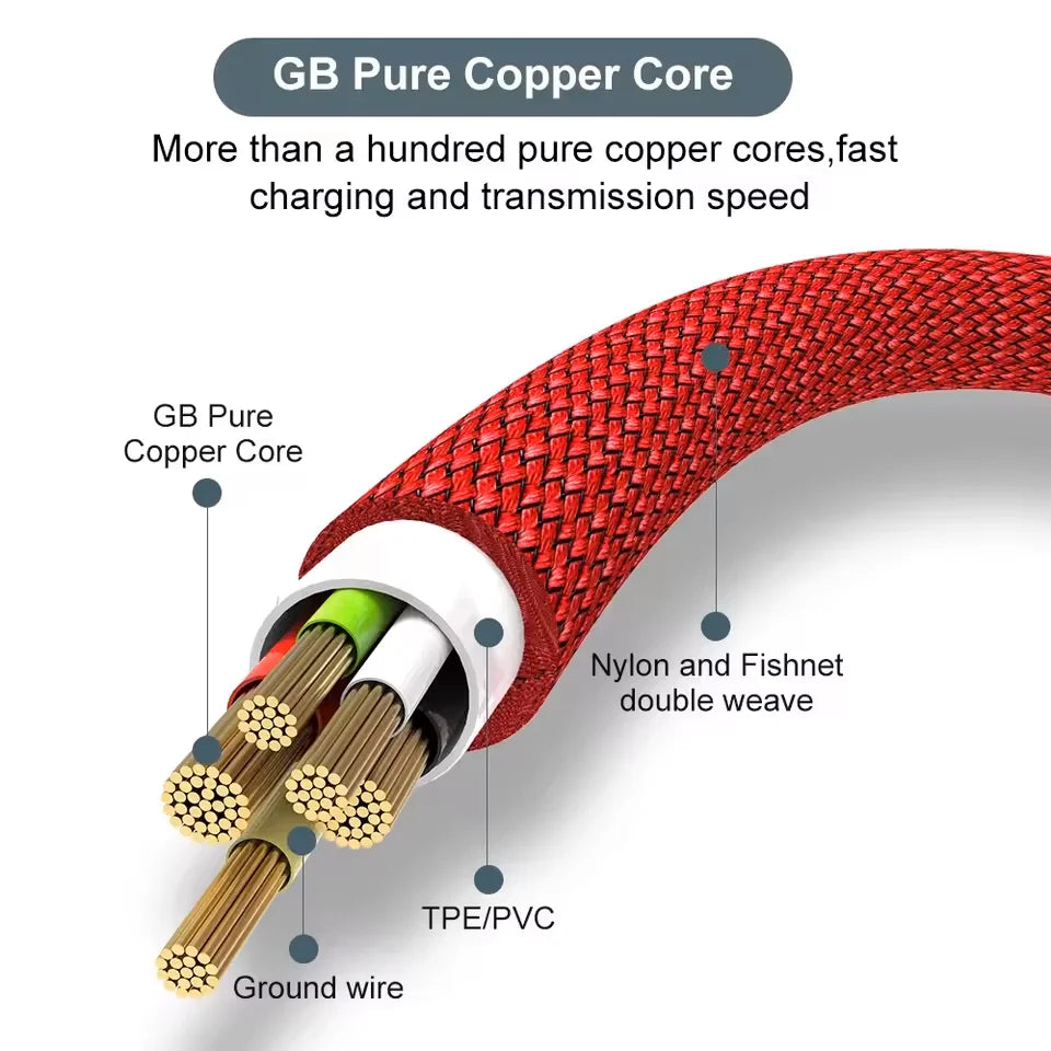 6A USB TYPE C Fast Charge Cable USB C Extend Charging Cable For IPhone 15 16 Huawei Samsung Xiaomi Quick Charging Phone Cable